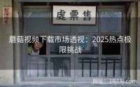 蘑菇视频下载市场透视:2025热点极限挑战
